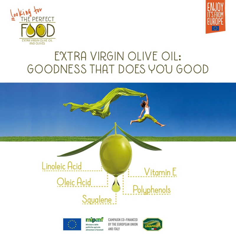 The health benefits of using olive oil in your diet.