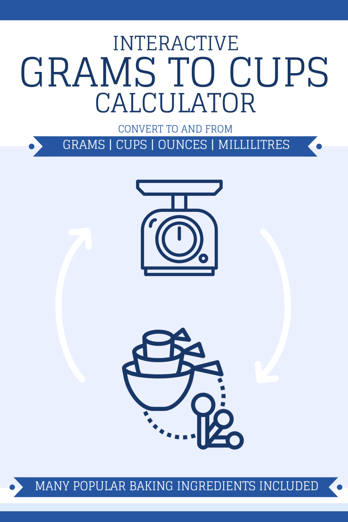 Grams to cups calculator - Easily convert between grams, cups, ounces and millilitres for many common baking ingredients.