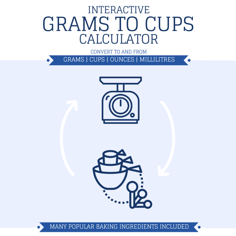 Baking conversions from cups to grams for baking ingredients