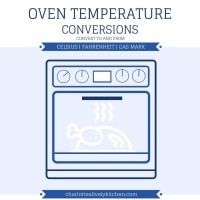 Title image for the post with a picture of a blue cartoon oven.