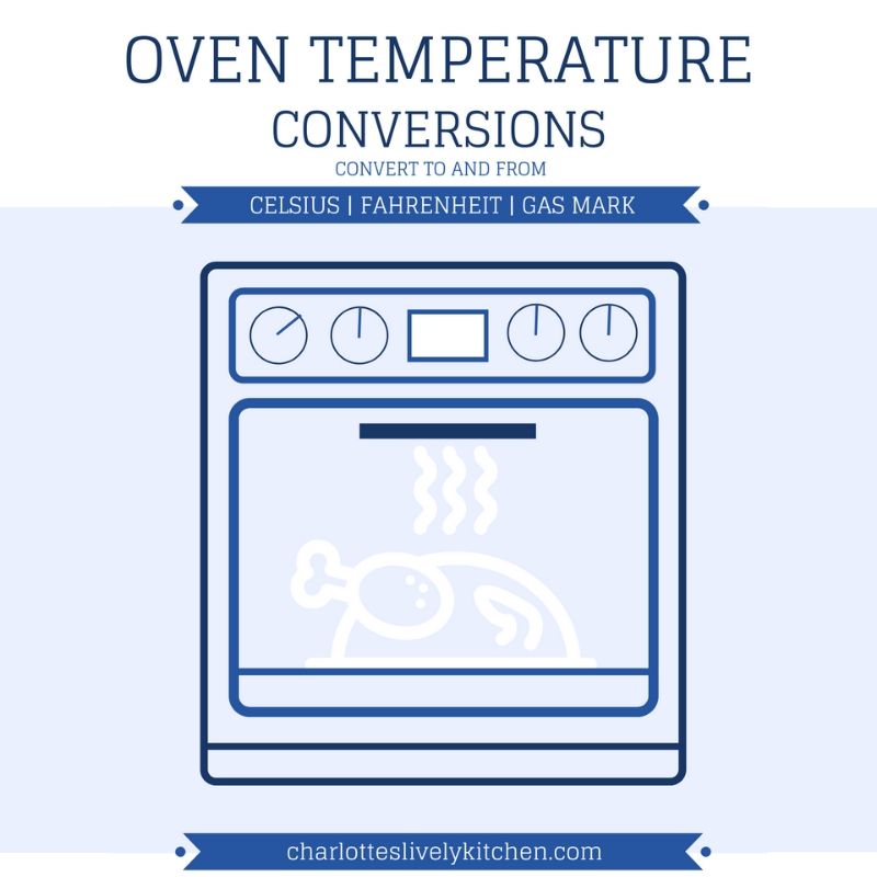 A cartoon picture of an oven with the text "Oven Temperature Conversions. Convert from and to Celsius, Fahrenheit and Gas Mark."