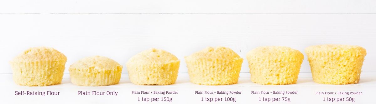 Six cupcakes. One made with self-raising flour and the other five made with plain flour and different amounts of baking powder. The height of the cupcakes increases as the amount of baking powder increases.
